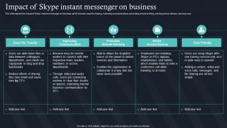 IT For Communication In Business Impact Of Skype Instant Messenger On Business