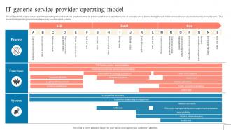 IT Generic Service Provider Operating Model