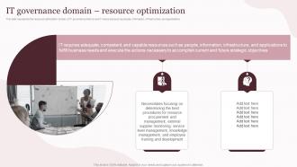 IT Governance Domain Resource Corporate Governance Of Information And Communications