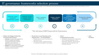 It Governance Frameworks Selection Process Enterprise Governance Of Information Technology EGIT