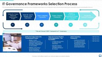 IT Governance Frameworks Selection Process Ppt Powerpoint Presentation Outline Example
