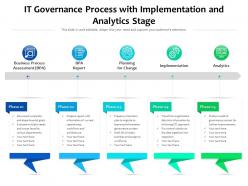 It governance process with implementation and analytics stage