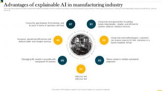 IT In Manufacturing Industry Advantages Of Explainable AI In Manufacturing Industry