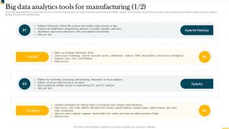 IT In Manufacturing Industry Big Data Analytics Tools For Manufacturing