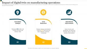 IT In Manufacturing Industry Impact Of Digital Twin On Manufacturing Operations