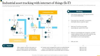 IT In Manufacturing Industry Industrial Asset Tracking With Internet Of Things IOT