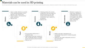 IT In Manufacturing Industry Materials Can Be Used In 3D Printing