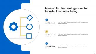 IT In Manufacturing Industry Powerpoint Ppt Template Bundles Template Impactful