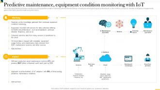 IT In Manufacturing Industry Predictive Maintenance Equipment Condition Monitoring With IOT