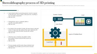 IT In Manufacturing Industry Stereolithography Process Of 3D Printing