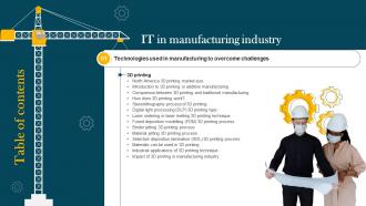 IT In Manufacturing Industry Table Of Contents Ppt Slides Background Designs