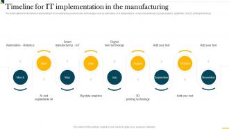 IT In Manufacturing Industry Timeline For IT Implementation In The Manufacturing