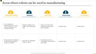 IT In Manufacturing Industry V2 Areas Where Robots Can Be Used In Manufacturing