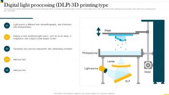 IT In Manufacturing Industry V2 Digital Light Processing DLP 3d Printing Type