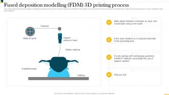 IT In Manufacturing Industry V2 Fused Deposition Modelling FDM 3d Printing Process