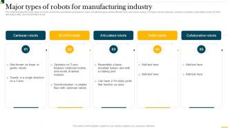 IT In Manufacturing Industry V2 Major Types Of Robots For Manufacturing Industry