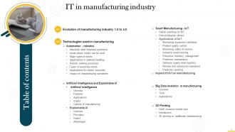 IT In Manufacturing Industry V2 Powerpoint Presentation Slides Compatible Informative