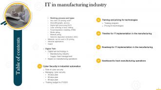 IT In Manufacturing Industry V2 Powerpoint Presentation Slides Researched Informative