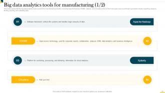 IT In Manufacturing Industry V2 Powerpoint Presentation Slides Visual Analytical
