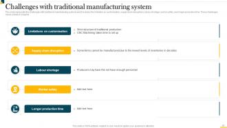 IT In Manufacturing Industry V2 Powerpoint Presentation Slides Pre-designed Professionally