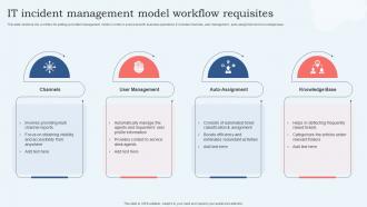 IT Incident Management Model Workflow Requisites