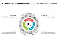 It incident management strategy with service design and operation