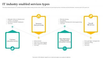 IT Industry Enabled Services Types