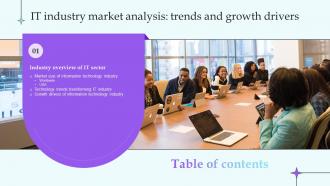 IT Industry Market Analysis Trends And Growth Drivers Table Of Content MKT SS V