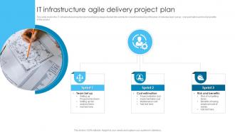 IT Infrastructure Agile Delivery Project Plan