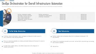 IT Infrastructure Automation Playbook DevOps Orchestration For Overall Infrastructure Automation
