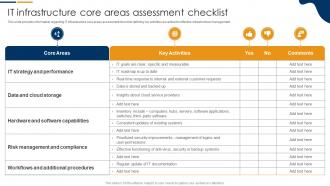 IT Infrastructure Core Areas Assessment Checklist Information Technology Infrastructure Library