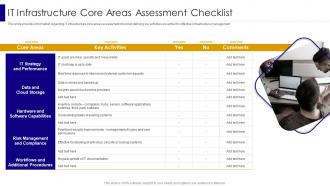 It Infrastructure Core Areas Assessment Checklist Managing It Infrastructure Development Playbook