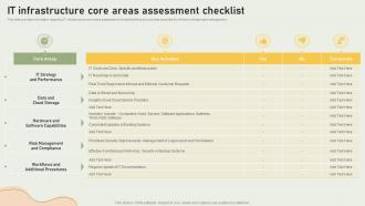 IT Infrastructure Core Areas Assessment Checklist Streamlining IT Infrastructure Playbook