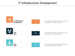 It infrastructure development ppt powerpoint presentation outline background image cpb