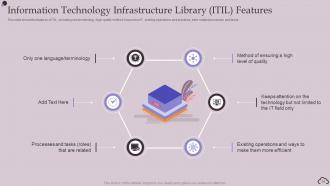IT Infrastructure Library Powerpoint Presentation Slides