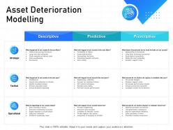 It infrastructure management asset deterioration modelling ppt powerpoint layouts