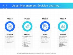 IT Infrastructure Management Asset Management Decision Journey Ppt Powerpoint Show