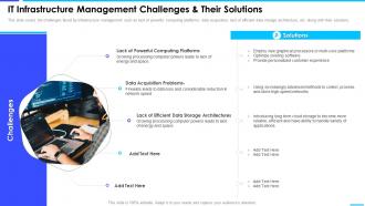 IT Infrastructure Management Challenges And Their Solutions Enterprise Server And Network Monitoring