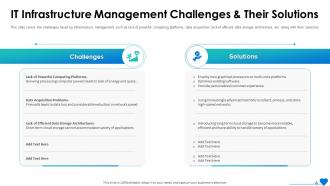 IT Infrastructure Management Challenges And Their Solutions IT System Health Monitoring