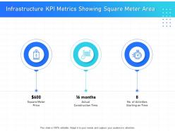 It infrastructure management infrastructure kpi metrics showing square meter area ppt designs