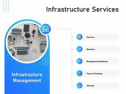 It infrastructure management infrastructure services ppt powerpoint elements