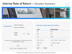 It infrastructure management internal rate of return valuation summary ppt powerpoint gridlines