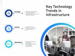 It infrastructure management key technology trends in infrastructure ppt powerpoint summary rules