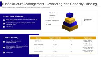 It Infrastructure Management Monitoring And Capacity Managing It Infrastructure Development Playbook