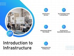 It infrastructure management powerpoint presentation slides