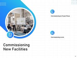 It infrastructure management powerpoint presentation slides