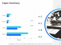 It infrastructure management powerpoint presentation slides