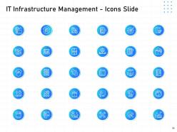 It infrastructure management powerpoint presentation slides