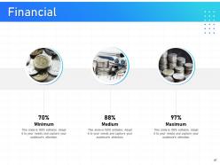 It infrastructure management powerpoint presentation slides