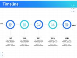 It infrastructure management timeline ppt powerpoint presentation infographics slide portrait